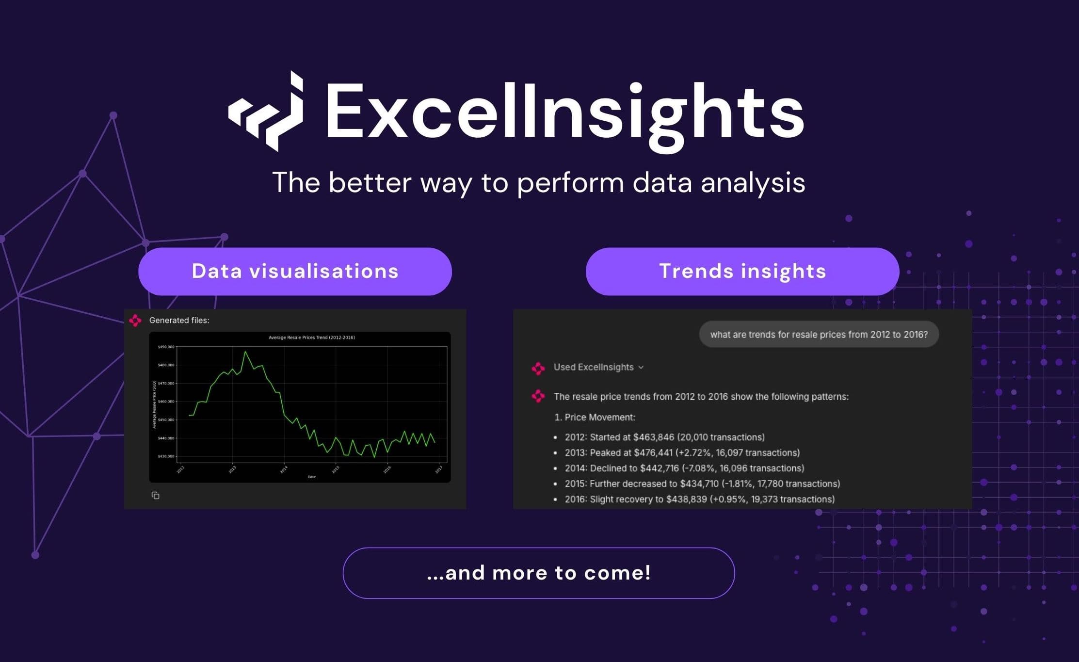ExcelInsights