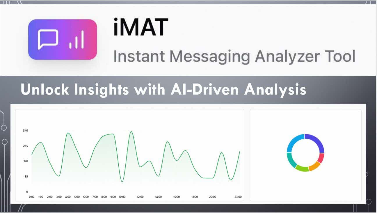 Instant Messaging Analyser Tool