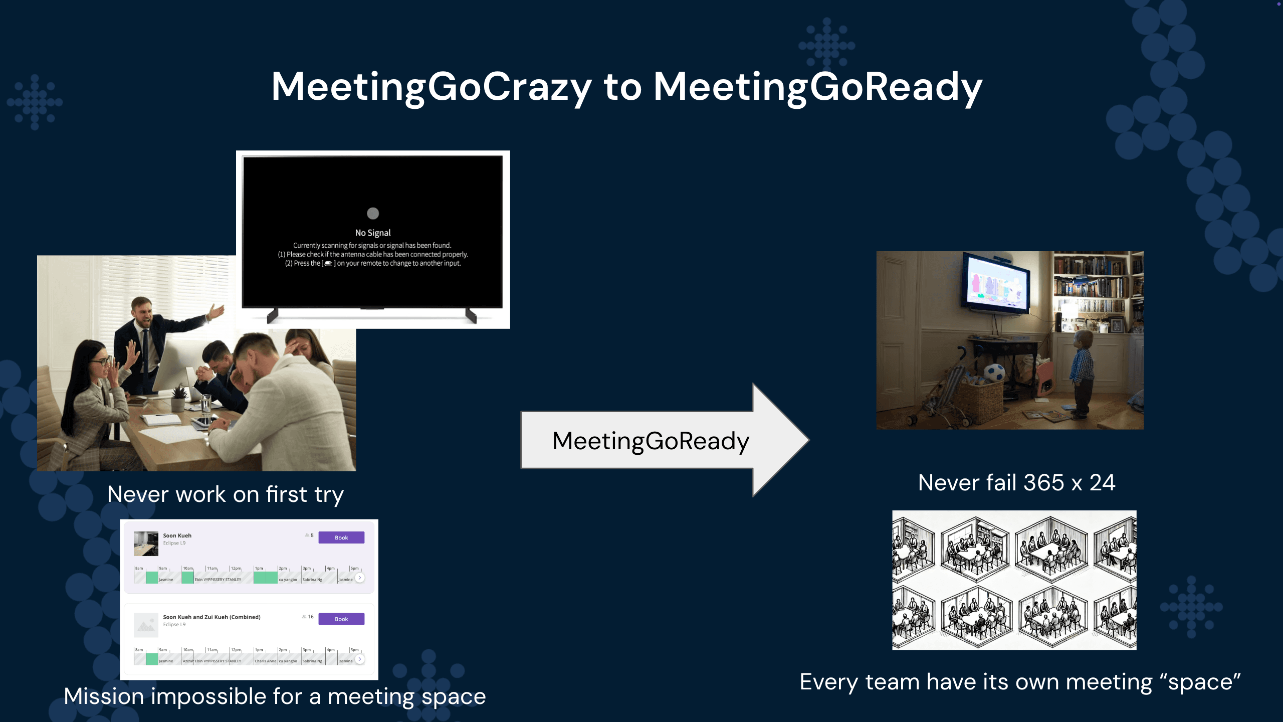 Meeting Go Ready